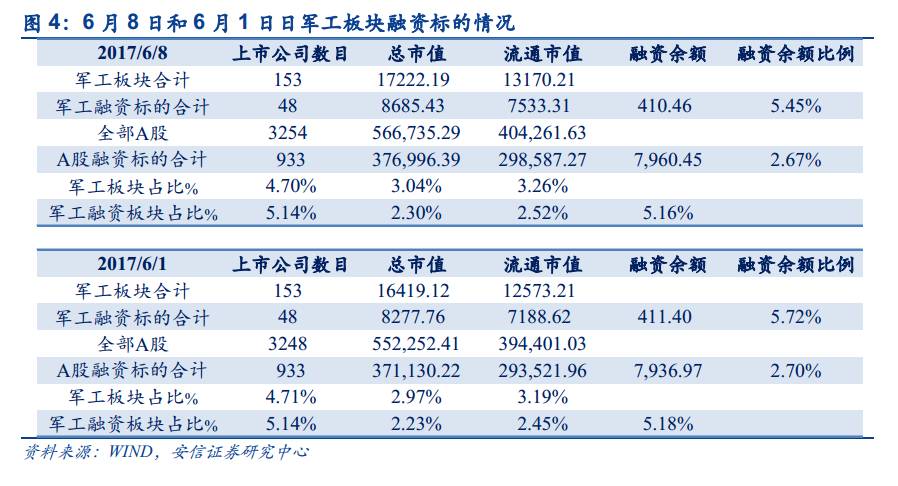 网络公司市值排名_主板 市值排名_全球市值百大企业排名