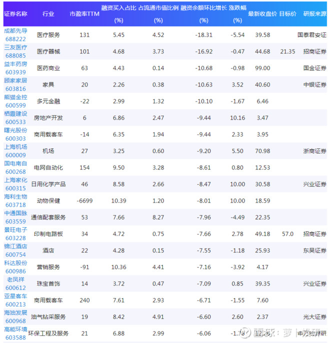 主板 市值排名_网络公司市值排名_全球市值百大企业排名
