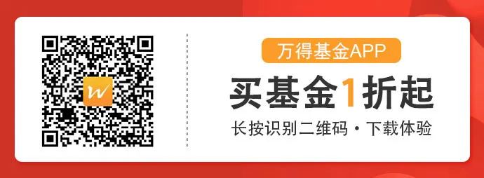 主板 市值排名