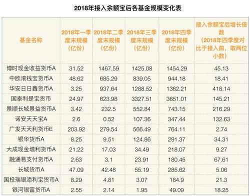 主板 市值排名_网络公司市值排名_全球市值百大企业排名