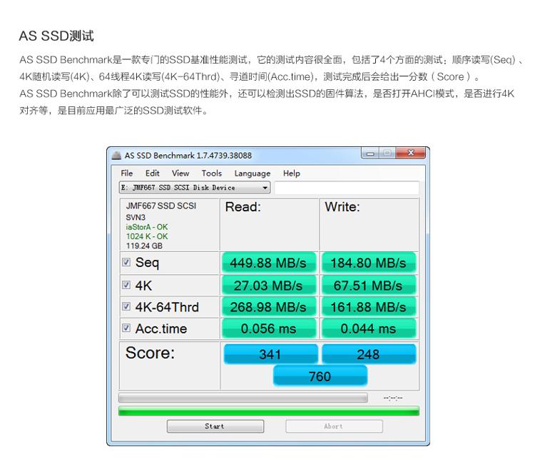 电脑店u盘装系统设置u盘启动教程_树莓派 黑科技u盘启动_树莓派3b u盘启动