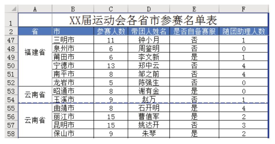 Excel 能否让跨页合并的单元格文字同时打印在两页中?-Excel22