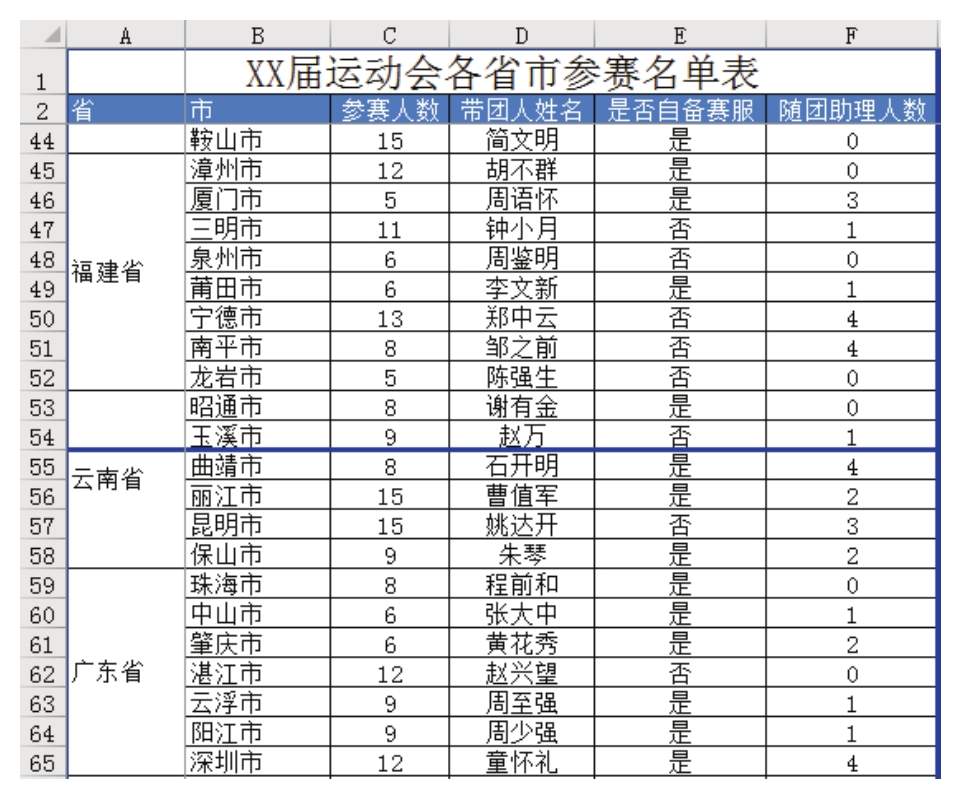 图8.54插件合并单元格跨页时的打印效果解题步骤