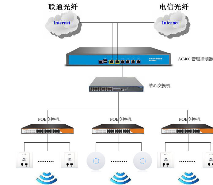 tplink路由默认密码是多少_tplink路由器远程登录_tplink路由默认密码