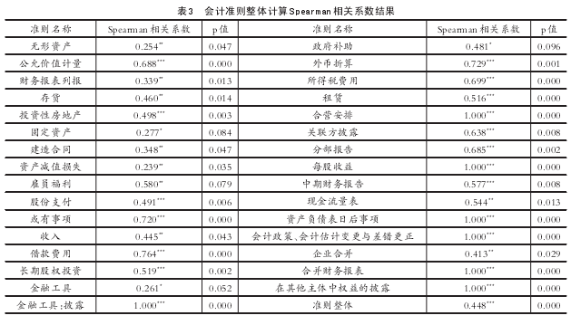 matlab计算beta系数_beta系数计算 excel_beta系数 excel