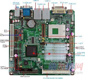 顶级游戏主板_顶级廉价主板_顶级游戏主板