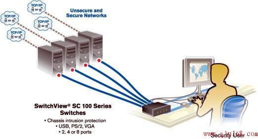 无线中继和无线桥接_路由器无线中继_腾达路由无线中继设置