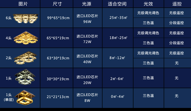 光源色温标准_显示器标准色温_显示器标准色温