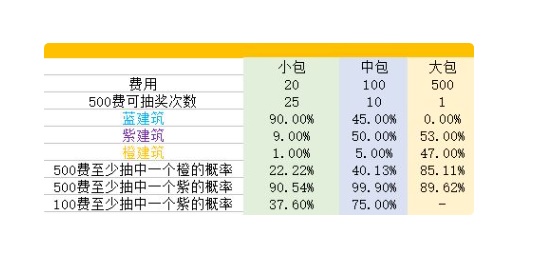 光源色温标准_显示器标准色温_显示器标准色温