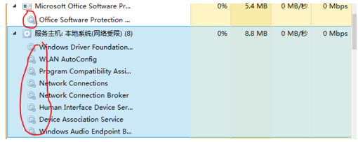 win7 64位 cpu使用率高