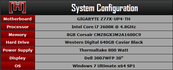 amd显卡和nvidia显卡对比_amd 催化剂 121_amd显卡催化剂121