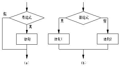 几何画板407中文版下载win81_升级win10系统下载的文件来_系统工具 win