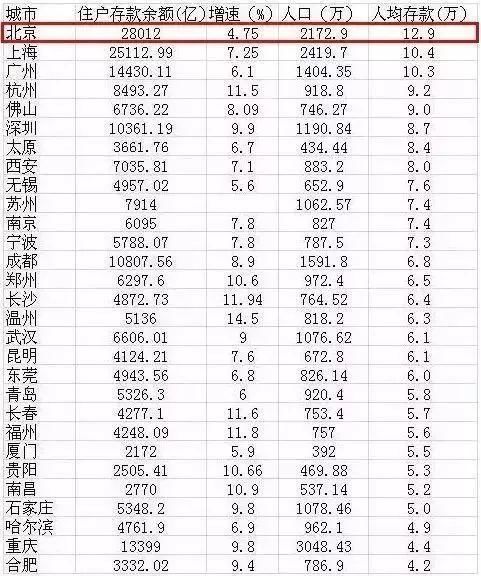 标准北京时间校对显示器_北京校对时间_标准北京时间校对显示器
