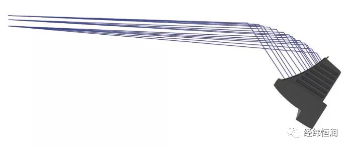 hud抬头显示器厂家