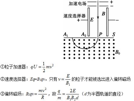 nvidia显卡设置怎么设置_nvidia显卡高性能设置_nvidia显卡高性能设置