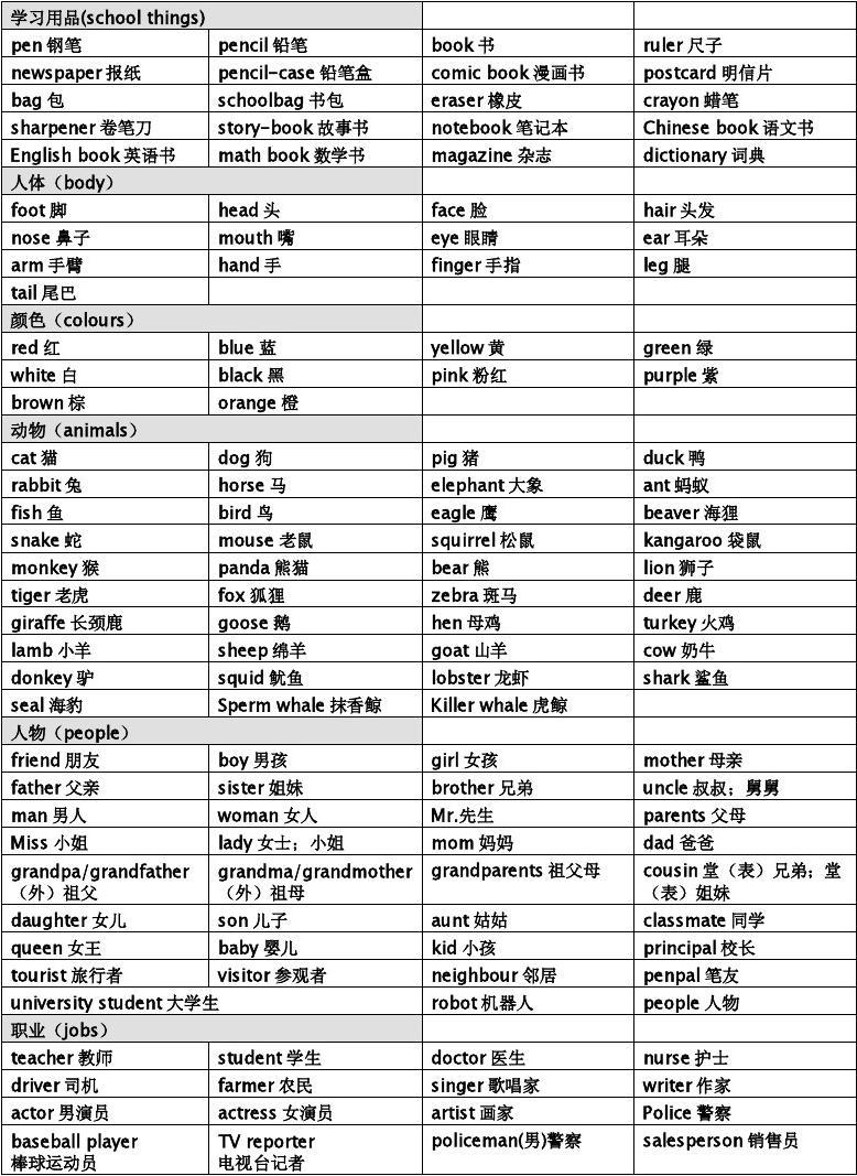 office 2007兼容包安装_office wps兼容包_office兼容wps文件