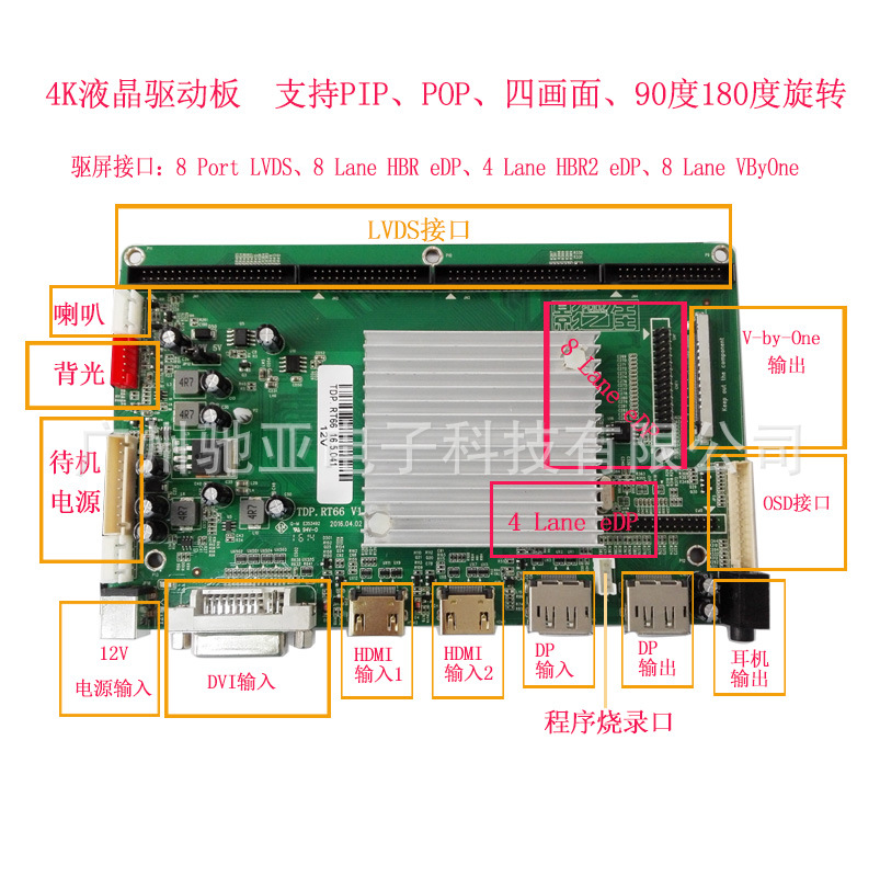 lcd显示器有波纹_lcd显示器原理_lcd显示屏显示原理
