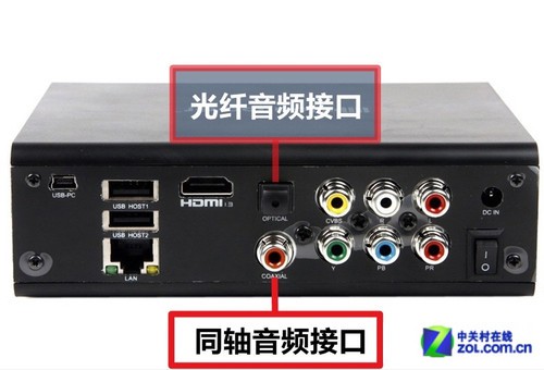 歌华有线机顶盒 接线_电视机顶盒怎么接线_机顶盒与显示器连接线