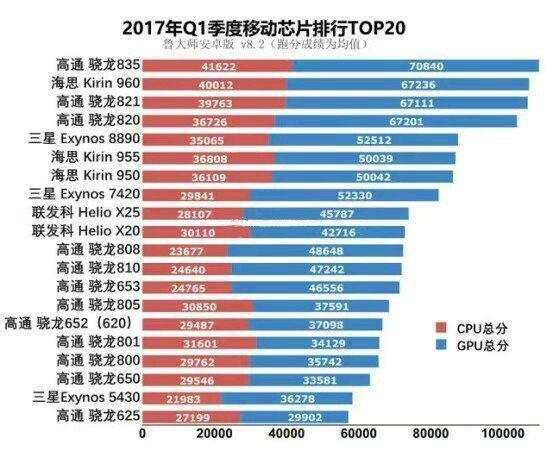 苹果16g升级内存后遗症_苹果16g升级内存后遗症_苹果16g内存够用吗
