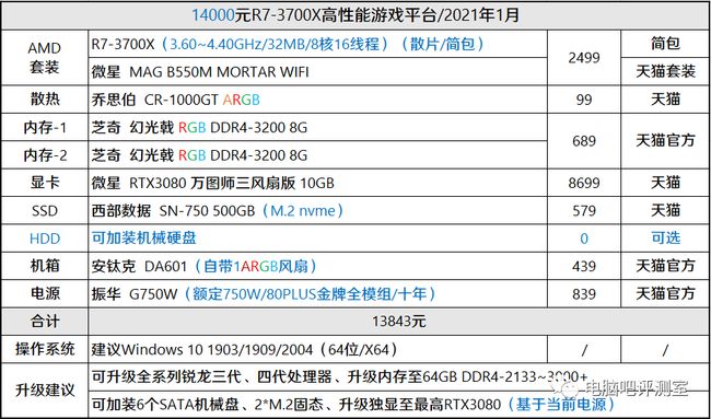 苹果16g升级内存后遗症_苹果16g升级内存后遗症_苹果16g内存够用吗