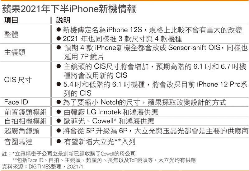 苹果16g升级内存后遗症_苹果16g内存够用吗_苹果16g升级内存后遗症