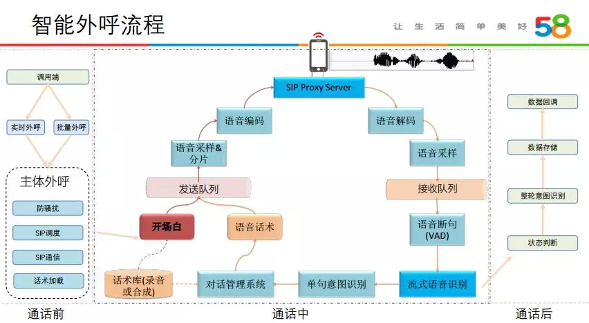 中国cpu芯片市场化应用_中国cpu芯片_中国cpu芯片科研项目