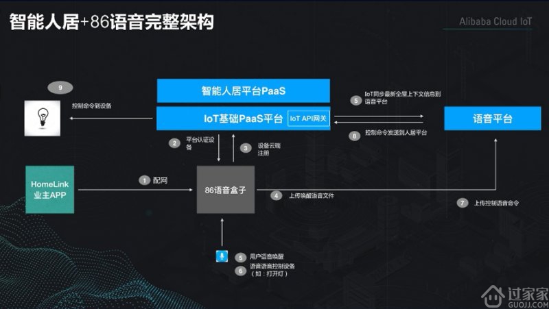 中国cpu芯片市场化应用_中国cpu芯片科研项目_中国cpu芯片