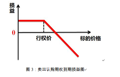 up安全炒股卫士下载_up量化炒股安全卫士_up安全炒股卫士怎么样