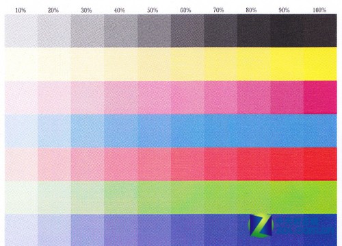 显示器色差调整_色差分量延长器_如何通过ps自然给衣服调整色差