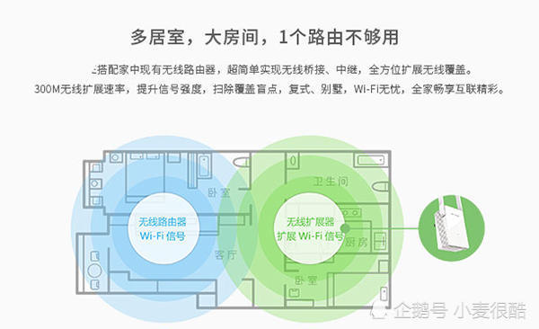 宽带能做到每个房间都有网么