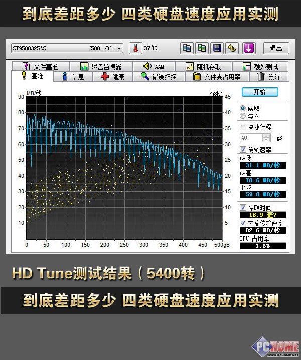 笔记本电脑硬盘转速_笔记本 风扇 转速_机械硬盘的转速