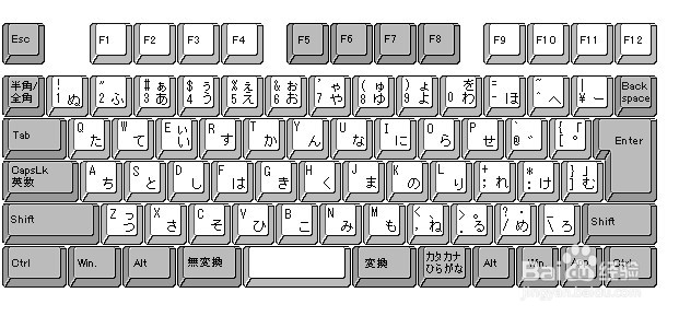 win7如何添加日语输入法_手机qq拼音输入法怎么输入日语_win7添加日语输入法