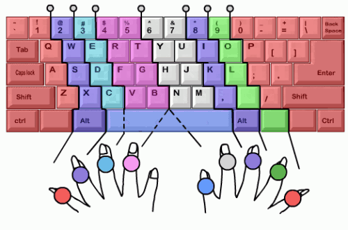 win7添加日语输入法_win7如何添加日语输入法_手机qq拼音输入法怎么输入日语