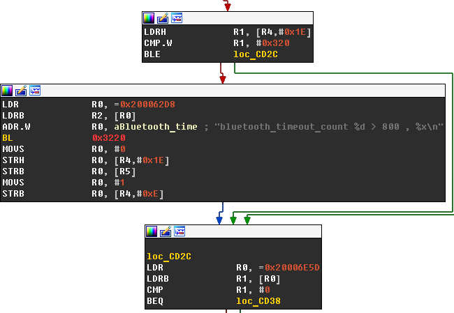 手机破解路由登陆密码_h3c路由器web密码破解_h3c交换机vlan间路由配置