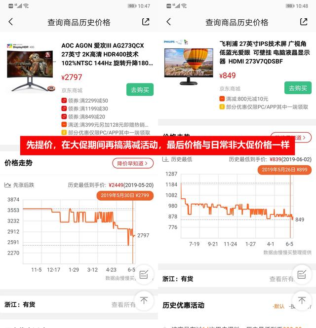显示器性价比高的