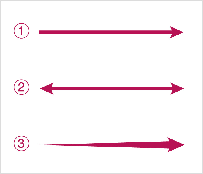 键盘方向键不能移动_笔记本键盘d键z键失灵_牧马人方向step键失灵