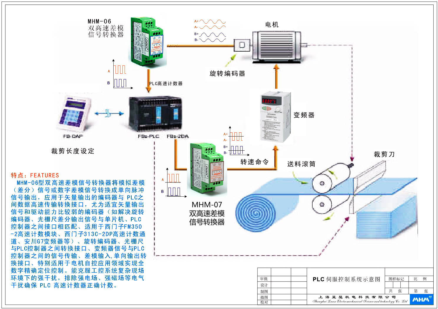 火狐浏览器url中文乱码_url火狐浏览器页面传中文乱码_火狐 url中文乱码