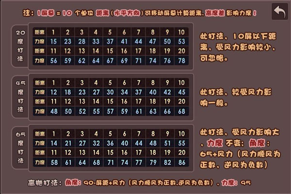 京瓷km 1648双面器_有5公分的切纸圆器吗_明基游戏显示器xl2420t