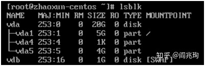 Linux先分区，再对分区加密是比较好的方法