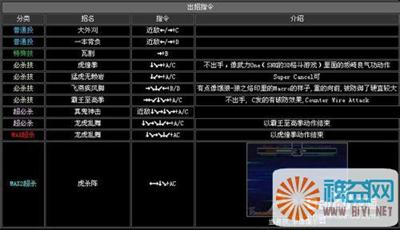 拳皇机械键盘_机械键盘打拳皇_打拳皇用什么键盘好