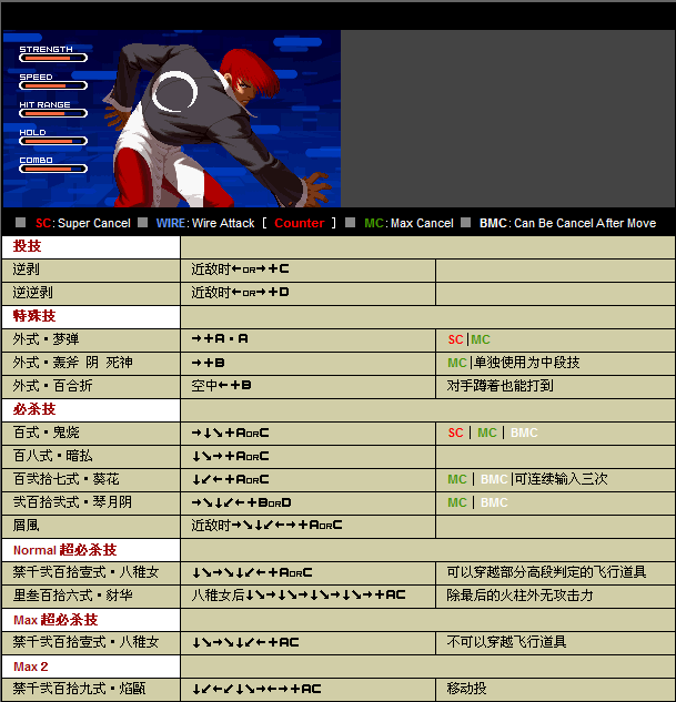 机械键盘打拳皇