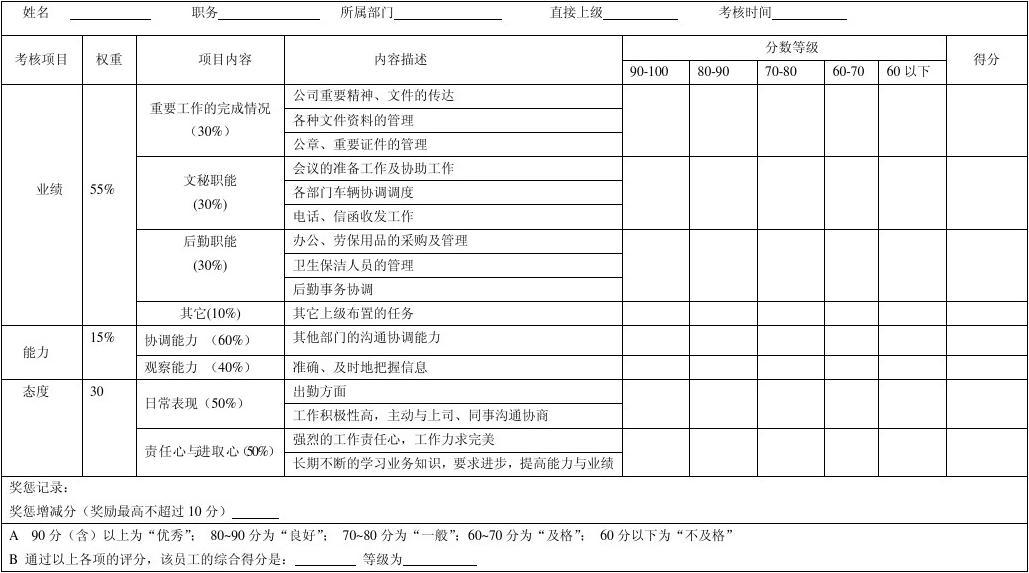 oa移动办公模块_移动oa办公软件_微信移动办公oa