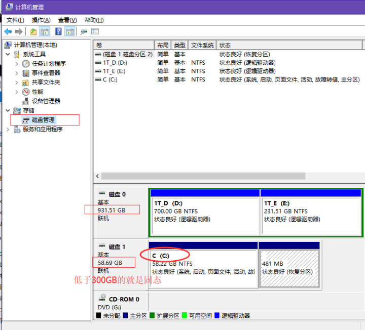 120g固态硬盘分区留 20_王千惠172g下载_华尔顿 热水器 jsq 20-h