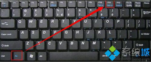 键盘上的“NumLock”