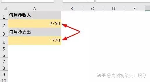 excel series函数用法