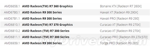 卤代烃的命名次序规则_显卡命名规则_nvidia显卡命名