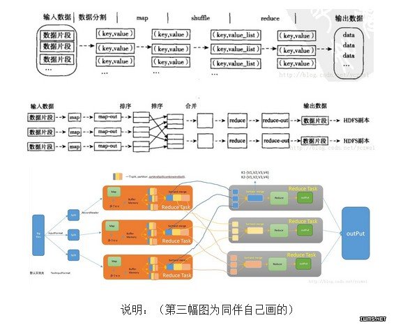 国家高速公路网命名和编号规则 2007_显卡命名规则_yii规则unique前台规则