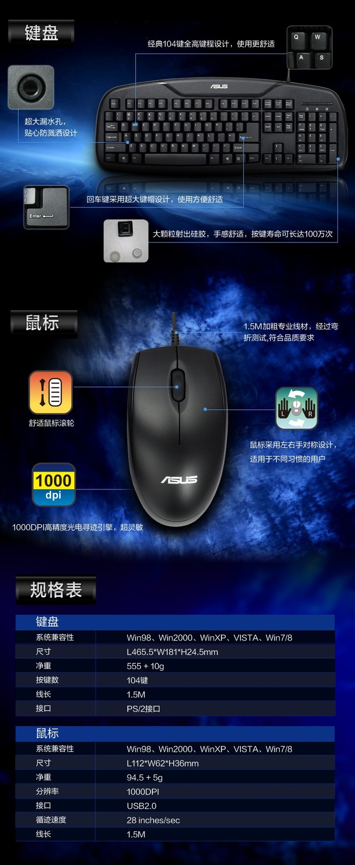 cf鼠标速度调多少最好_官方网站分析_光明网