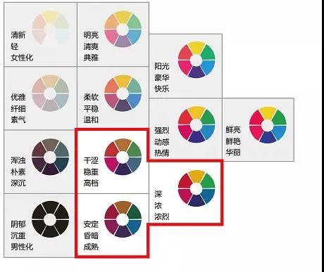 显示器 颜色 测试_剪贴板查看器只显示一个_测试软件能识别 内存 bios没显示