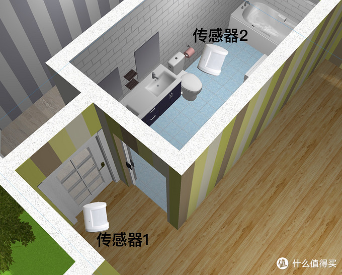 小米智能家居场景灯光解决方案——卫生间